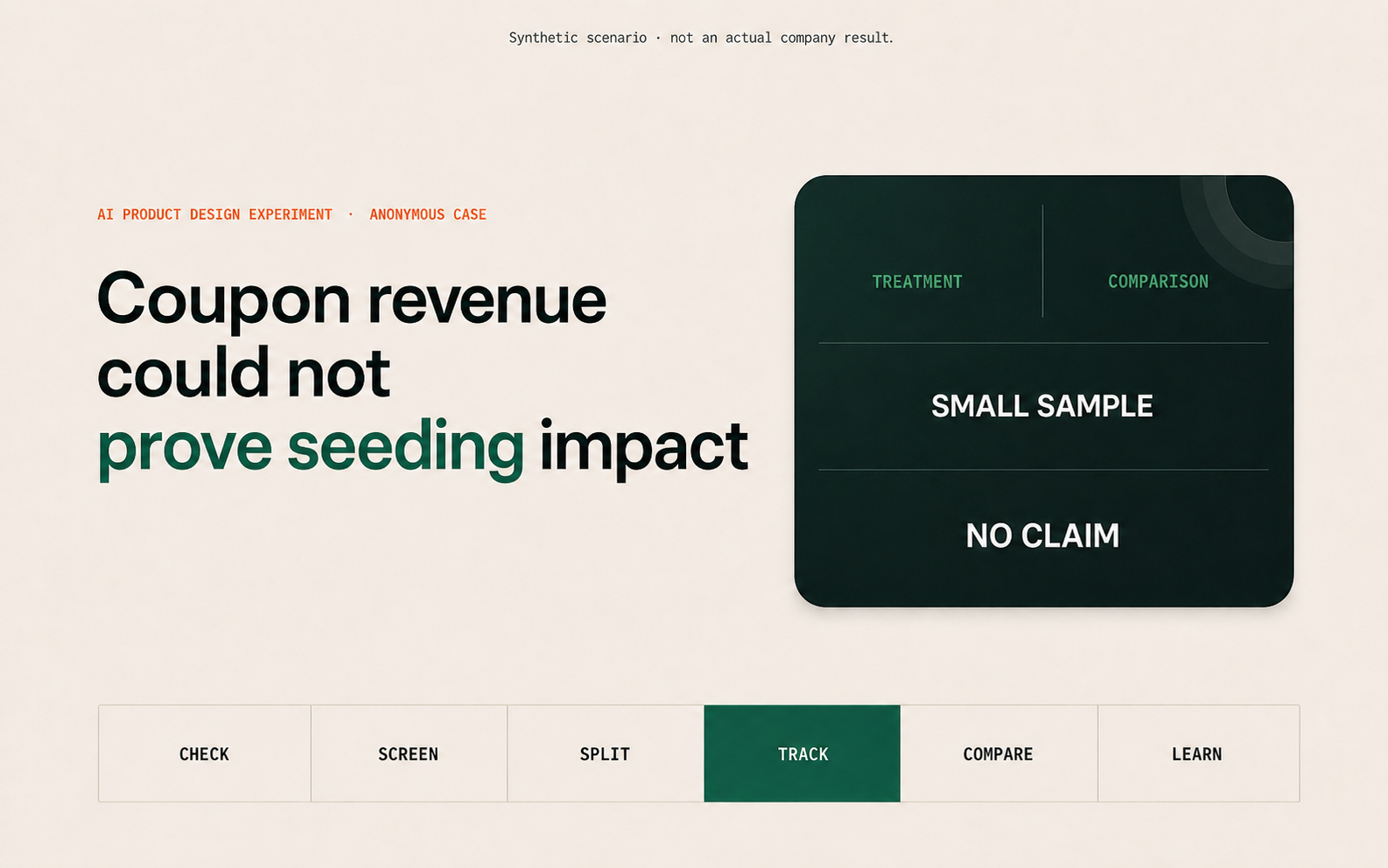 A product-seeding experiment screen built with synthetic data