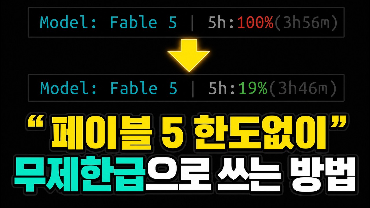 클로드 페이블 5 토큰 소모를 90% 줄이는 에이전트 설계법
